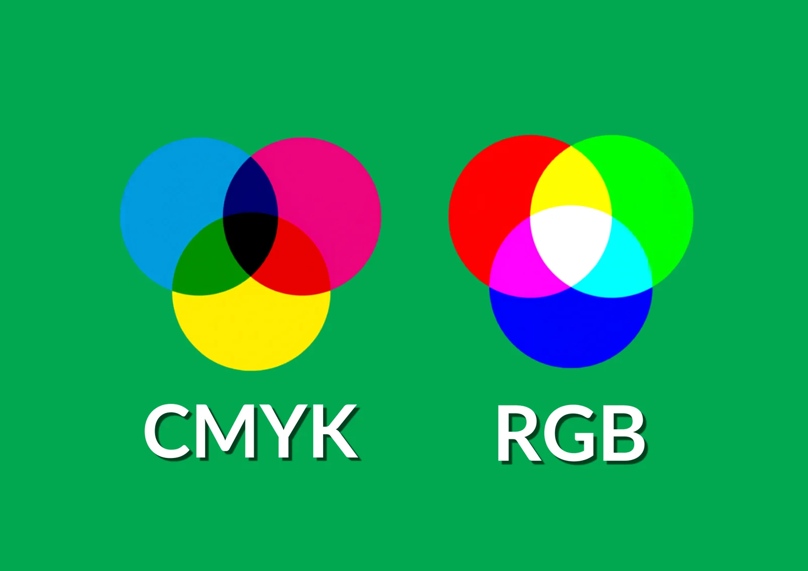 CMYK vs RGB