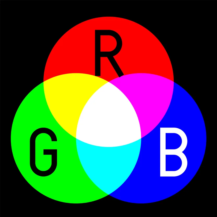 CMYK vs RGB
